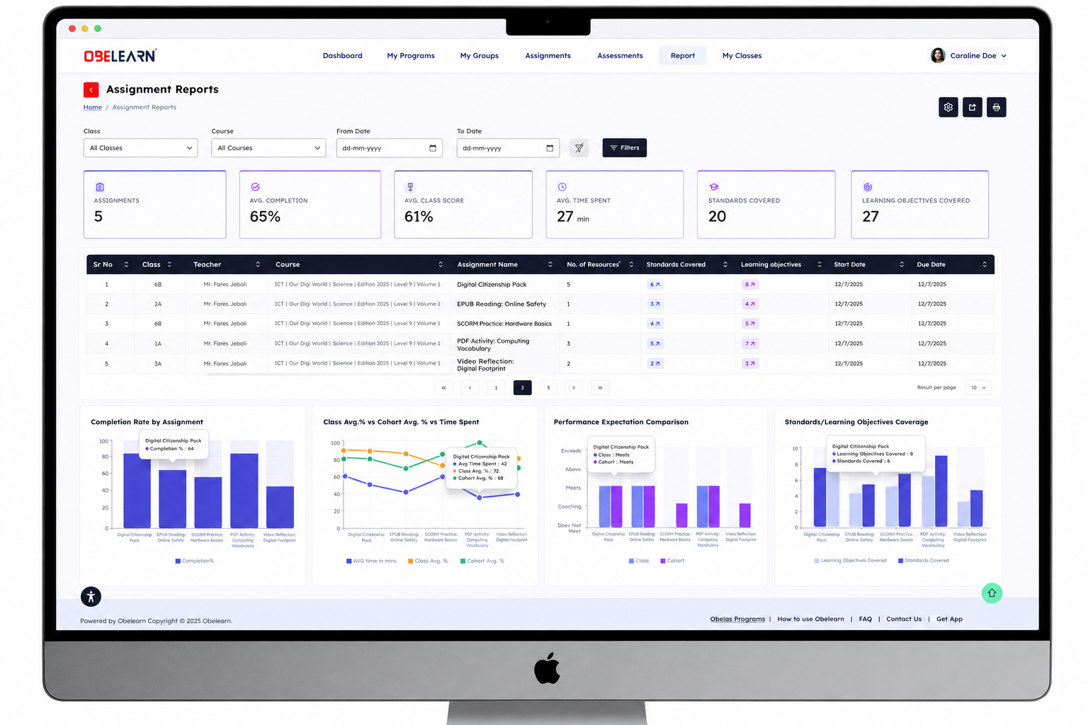 OBELEARN assignment reports dashboard on a desktop display