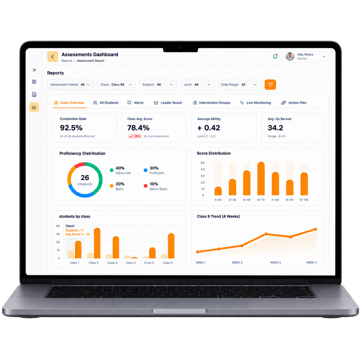 CogniAdapt personalized learning assessment platform on a laptop.